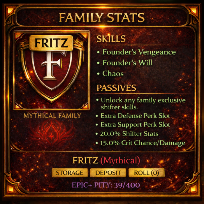 Fritz Family