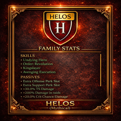 ChatGPT Image Jan 25, 2026, 02_50_41 PM Helos Family